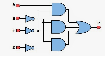TEOREMAS DEL ALGEBRA BOOLEANA